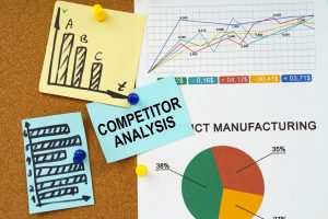how to do competitive analysis in digital marketing